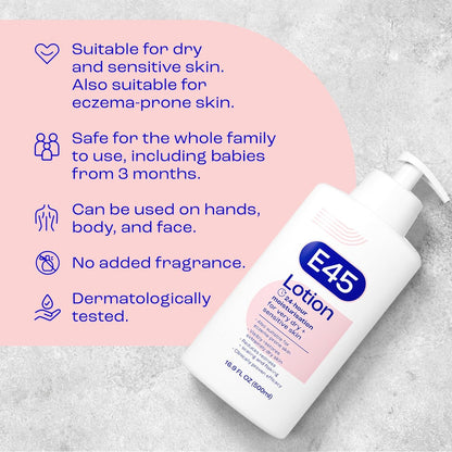 Moisturising Lotion 500 Ml for Dry & Sensitive Skin - Long-Lasting Hydration Protect from Dryness, Reduce Redness - Dermatological Body Moisturiser Lotion - Body Lotion - Daily Moisturiser