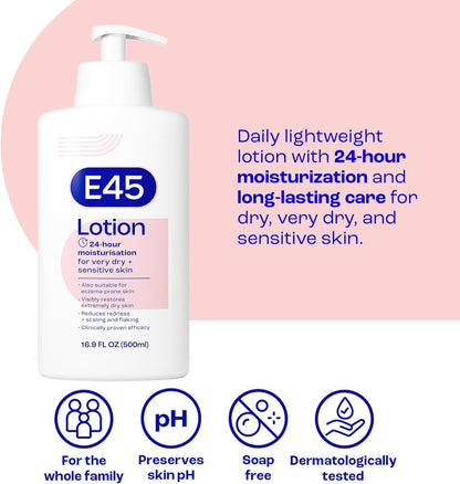 Moisturising Lotion 500 Ml for Dry & Sensitive Skin - Long-Lasting Hydration Protect from Dryness, Reduce Redness - Dermatological Body Moisturiser Lotion - Body Lotion - Daily Moisturiser