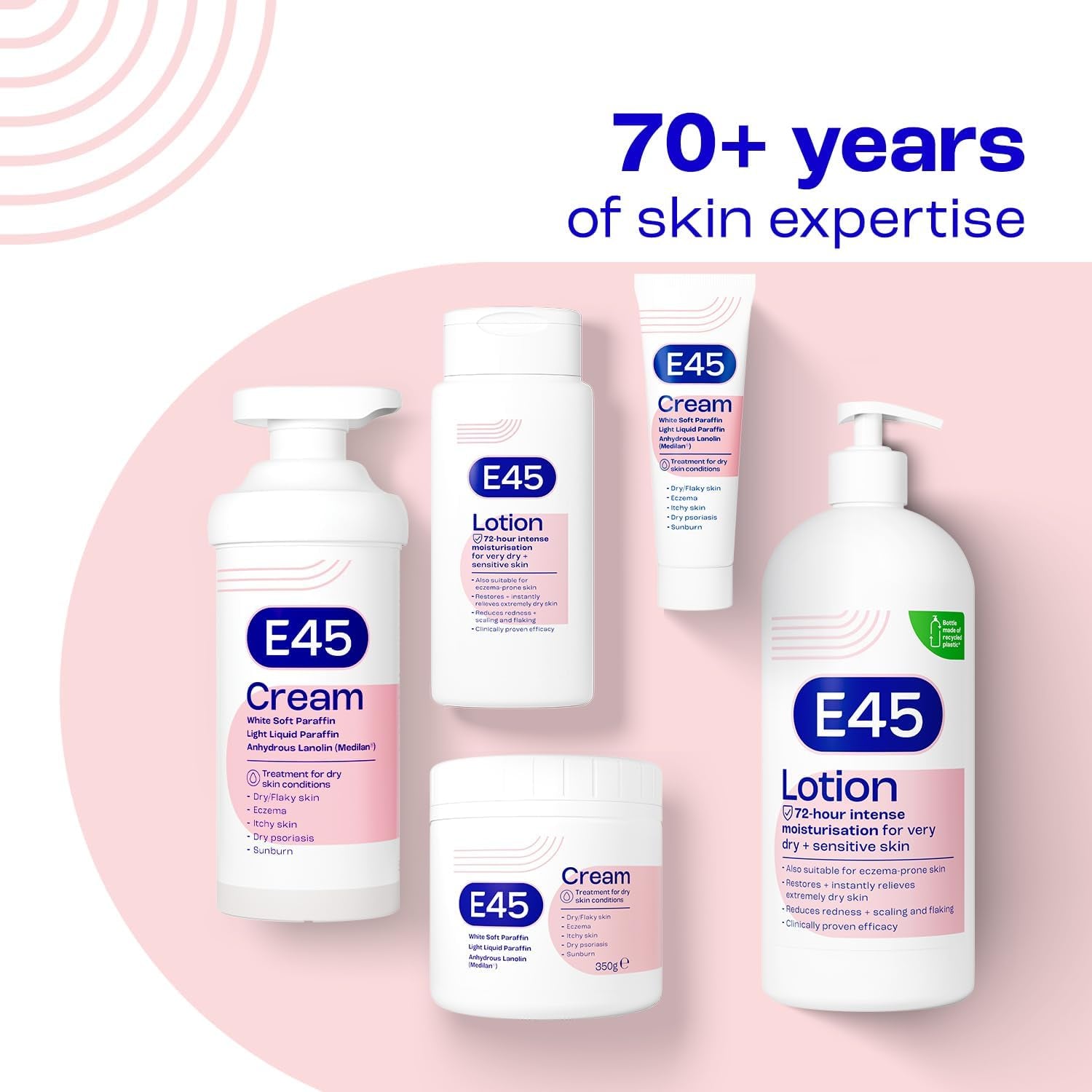Moisturising Lotion 200 Ml, Daily Body Moisturiser for Dry & Sensitive Skin, Long-Lasting Hydration to Soothe, Protect & Restore Softness