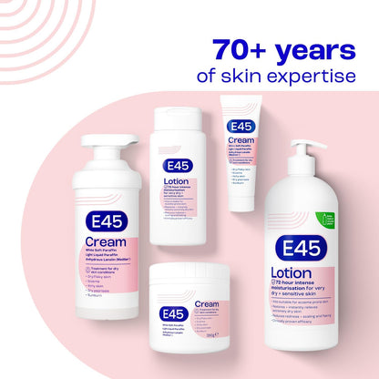 Moisturising Lotion 200 Ml, Daily Body Moisturiser for Dry & Sensitive Skin, Long-Lasting Hydration to Soothe, Protect & Restore Softness