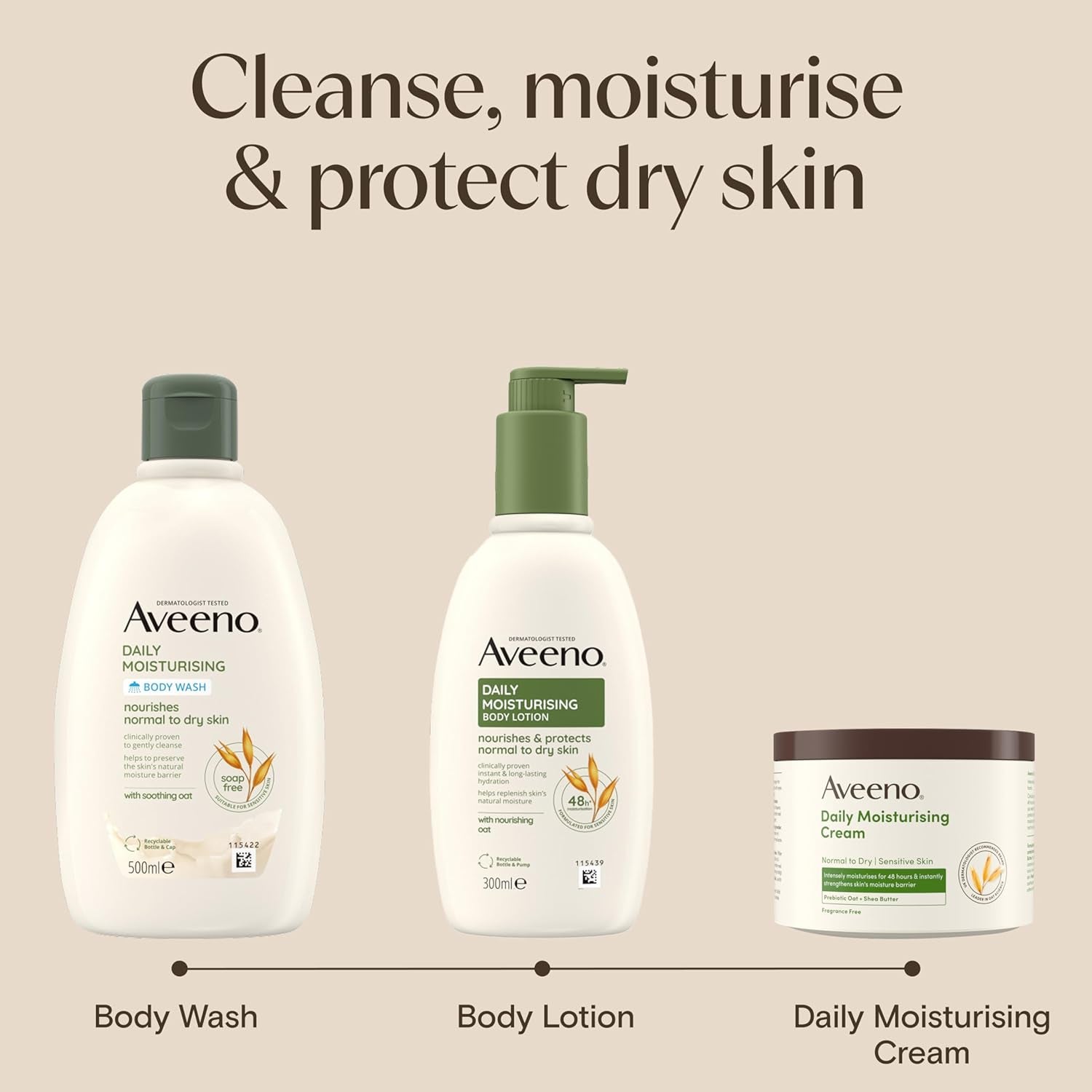 Daily Moisturising Body Wash for Dry, Sensitive Skin (1 X 300Ml)