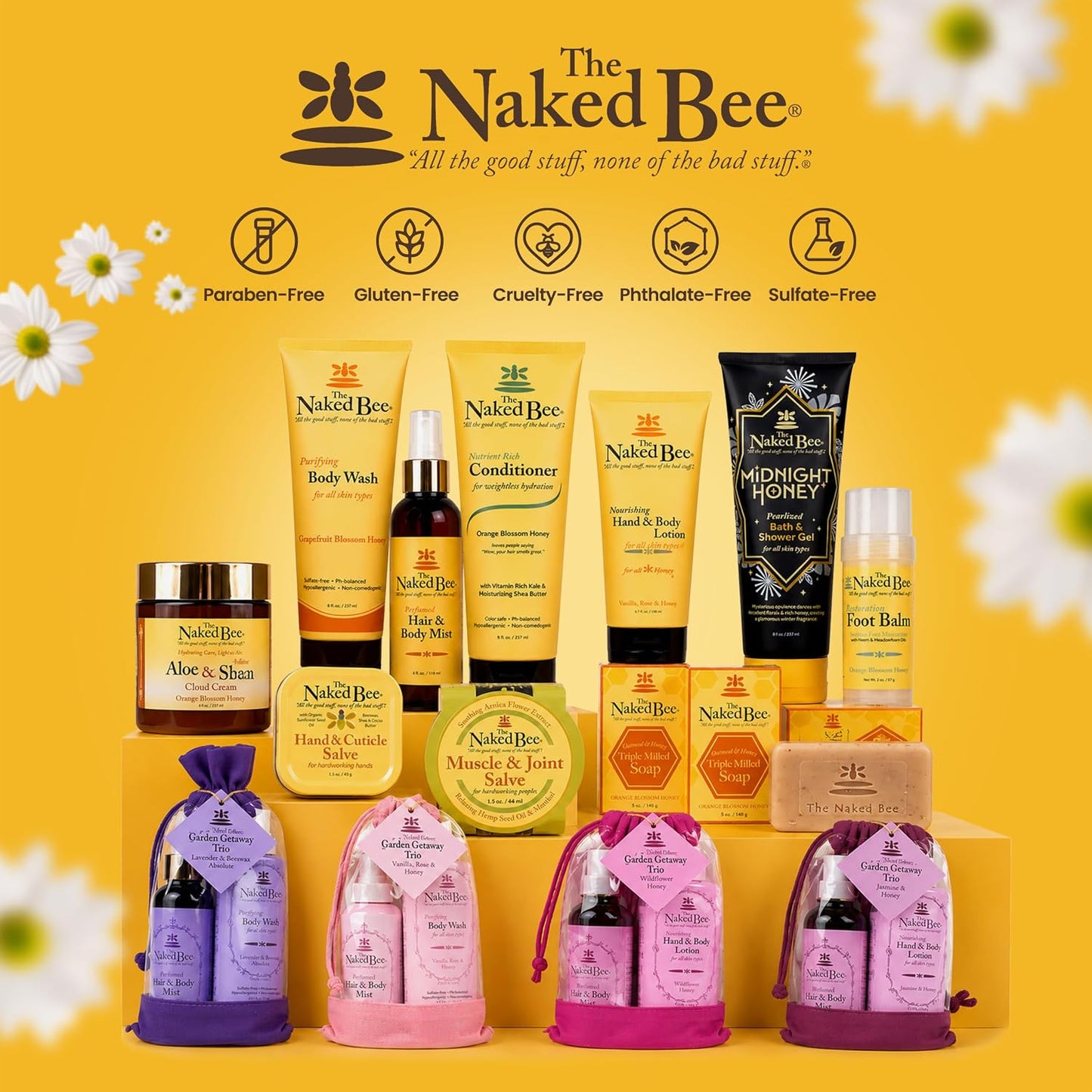Orange Blossom Honey Restoration Foot Balm Stick 57G | Foot Care Heel Balm Repair Moisturiser | Skin Care Moisturising Cream for Cracked Heels and Dry Skin